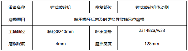 微信截图_20220716145910.png