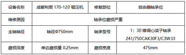 1657954157740774.png 微信截图_20220716144401.png/